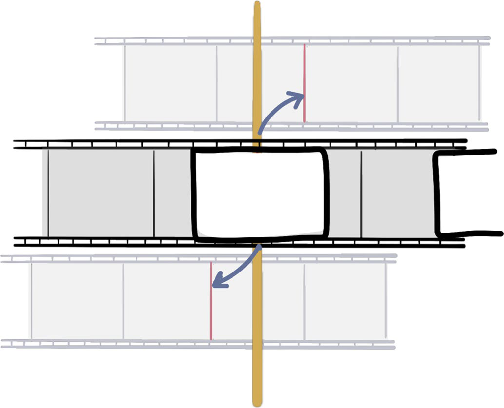 Schematic of the flicker paradigm: the screen flickers every two seconds for 150 ms, and during some flickers the film jumps forward or backward